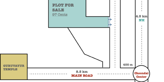 Plot in Choondal near Guruvayur