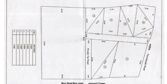 RESIDENTIAL PLOTS FOR SALE
