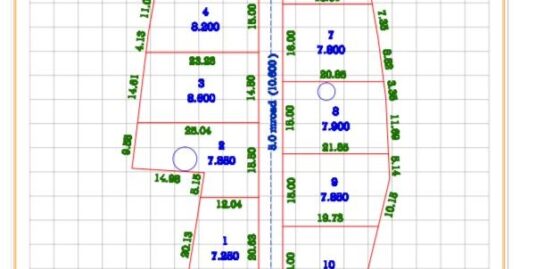 Land for sale in Arimbur,Thrissur.