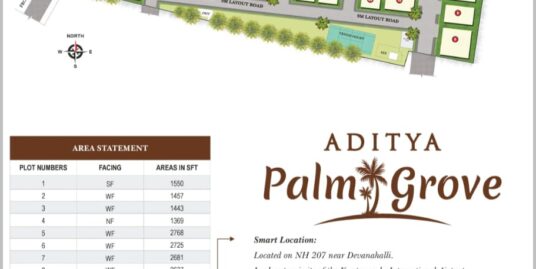 Converted Premium Residential Plots with tons of AMENITIES,