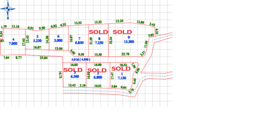 Residential plots for sale in muthuvara